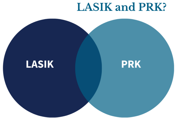 WashU Medicine LASIK Surgery Center