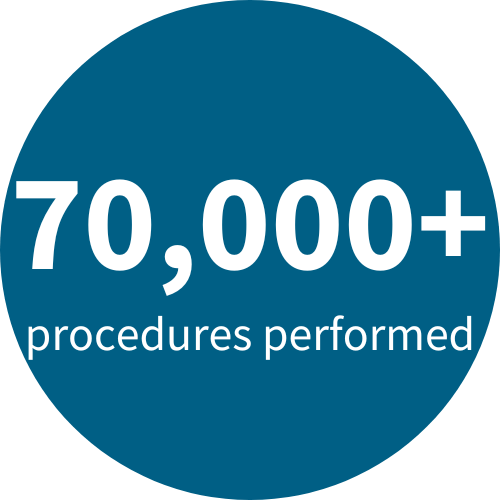 70,000+ LASIK procedures performed 