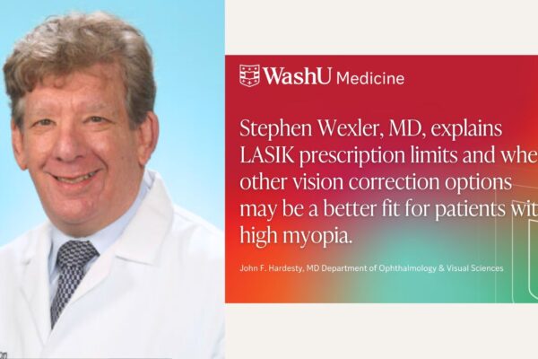 LASIK Referral Rewards